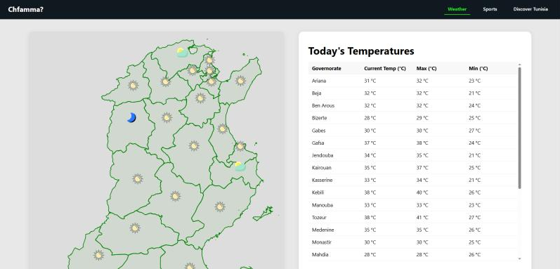 Chfamma screenshot 1